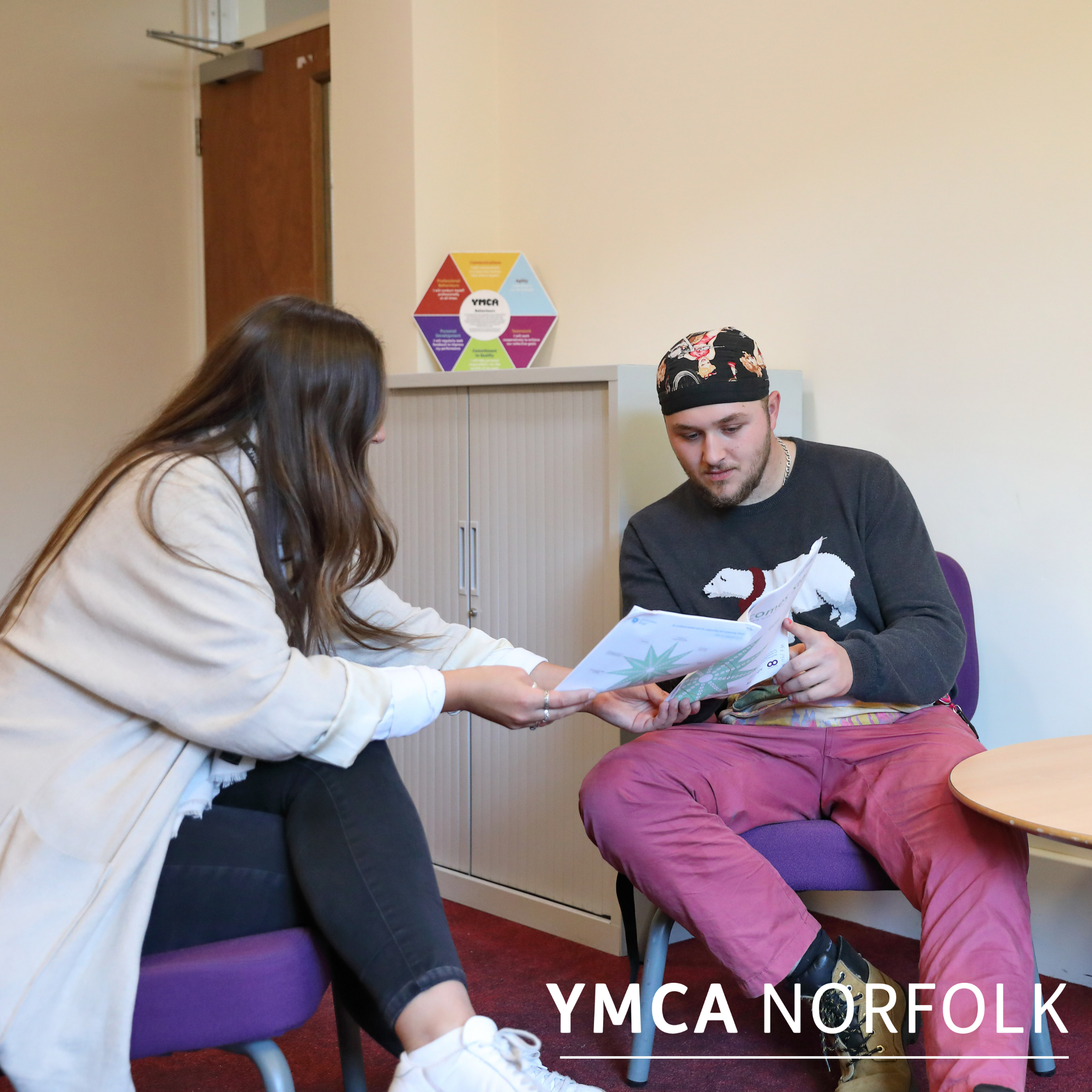 Homelessness Outcome Star Additional Resources